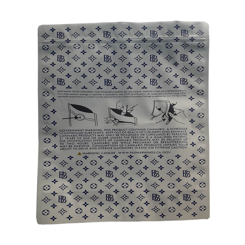 Bubblegum Gelato 1 LBS Bags - PMB1-004